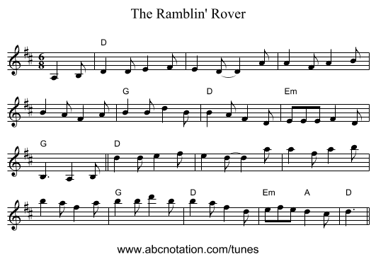 The Ramblin' Rover - staff notation