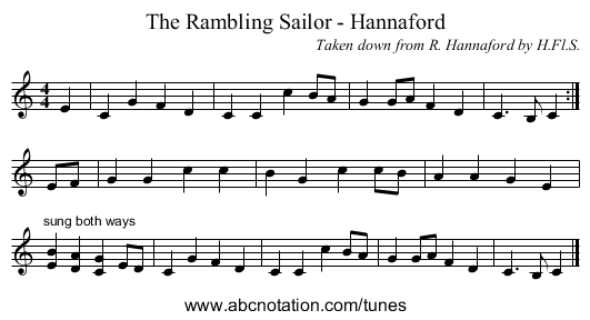 The Rambling Sailor - Hannaford - staff notation