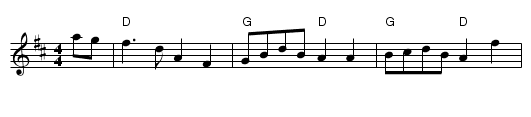 The Rant - staff notation