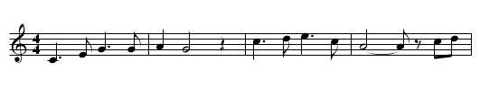 The Rare Oul' Times - staff notation