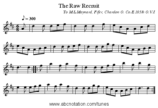 The Raw Recruit - staff notation