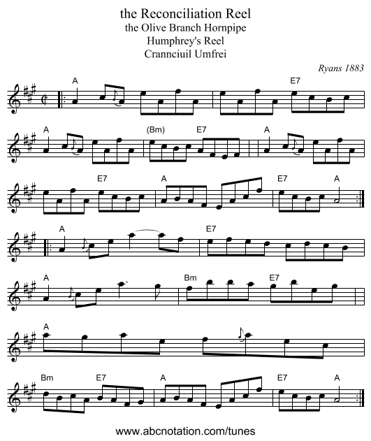 the Reconciliation Reel - staff notation