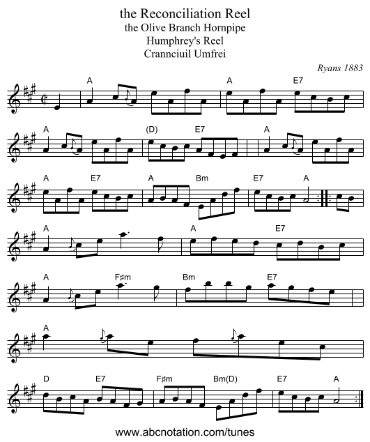 the Reconciliation Reel - staff notation