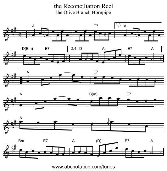 the Reconciliation Reel - staff notation