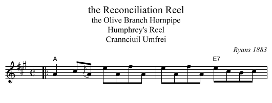 the Reconciliation Reel - staff notation