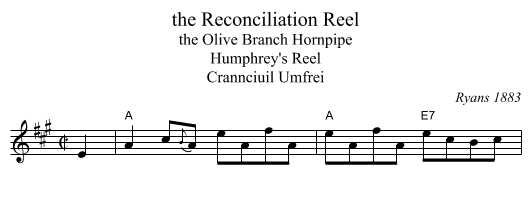 the Reconciliation Reel - staff notation