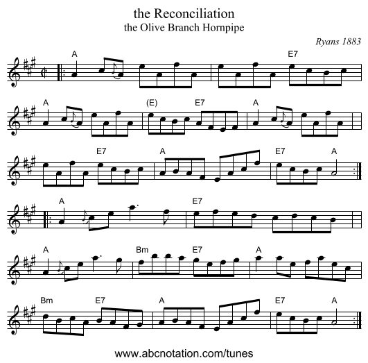 the Reconciliation - staff notation