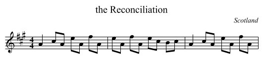 the Reconciliation - staff notation
