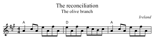 The reconciliation - staff notation