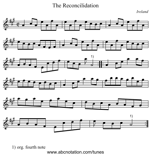The Reconcilidation - staff notation