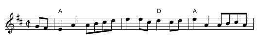 The Red-Haired Boy - staff notation