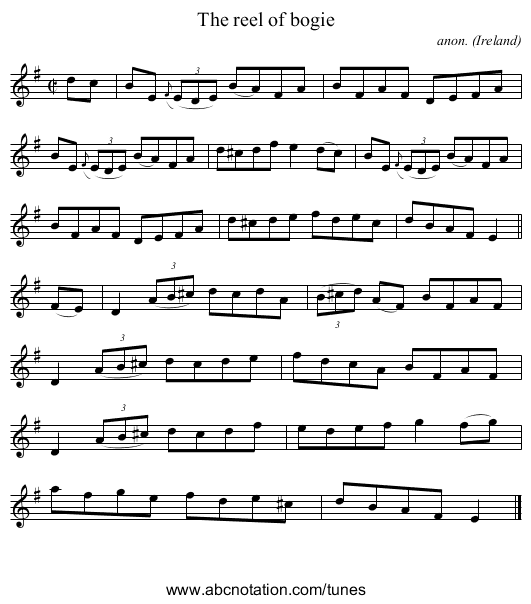 The reel of bogie - staff notation