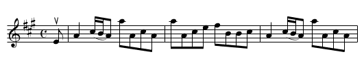the REEL OF CLUNY - staff notation