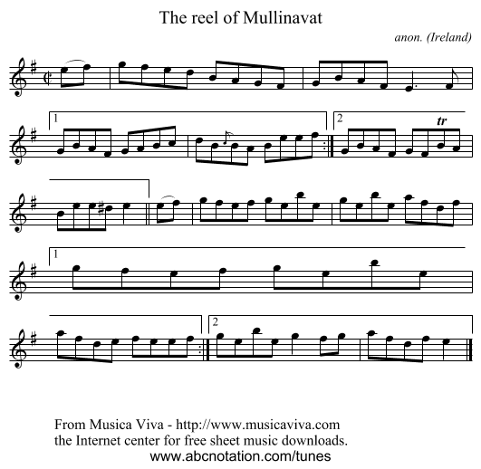 The reel of Mullinavat - staff notation