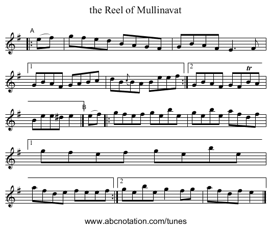 the Reel of Mullinavat - staff notation