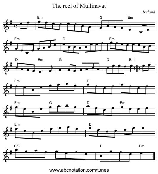 The reel of Mullinavat - staff notation