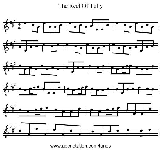 The Reel Of Tully - staff notation