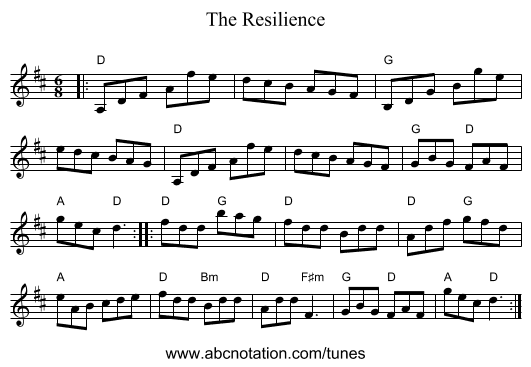 The Resilience - staff notation