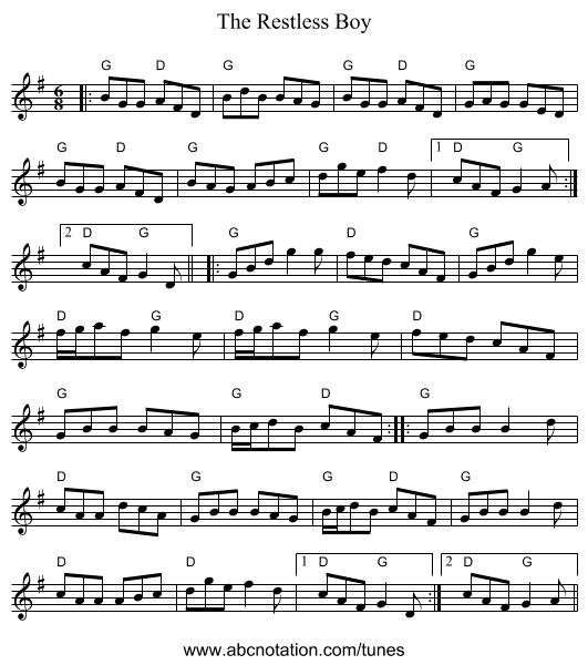The Restless Boy - staff notation