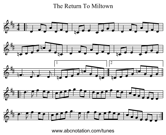The Return To Miltown - staff notation