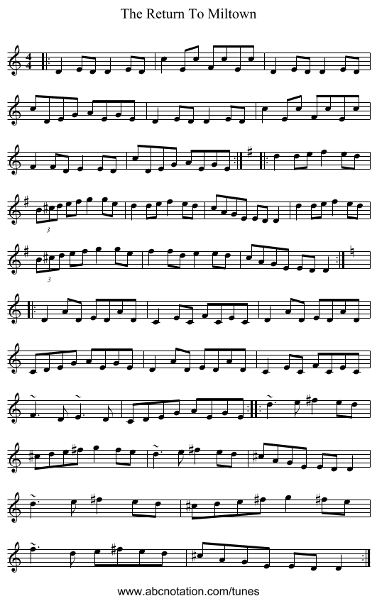 The Return To Miltown - staff notation