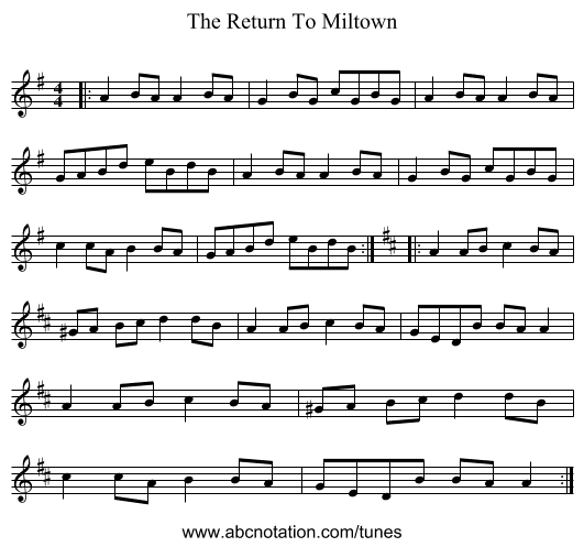 The Return To Miltown - staff notation