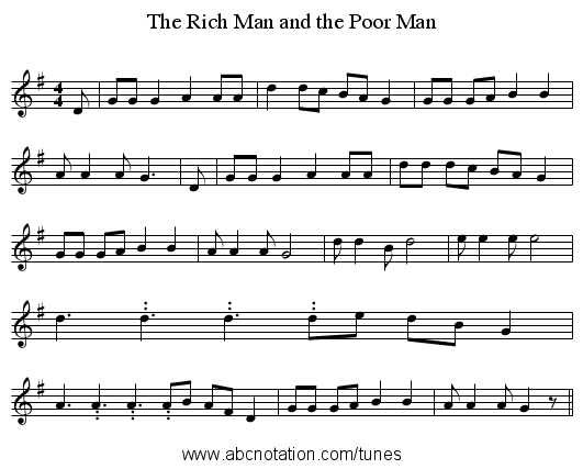 The Rich Man and the Poor Man - staff notation
