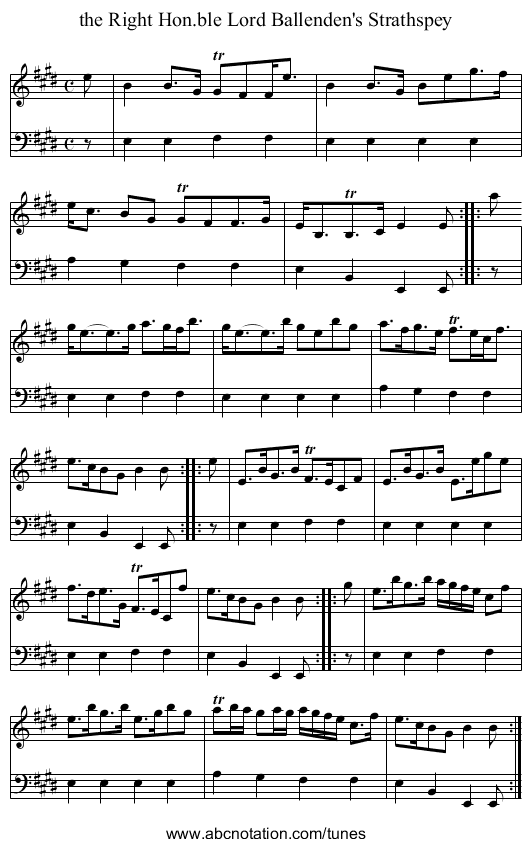 the Right Hon.ble Lord Ballenden's Strathspey - staff notation