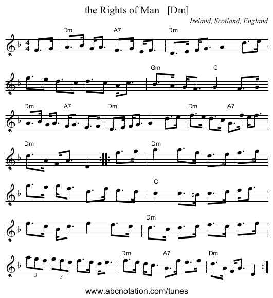 the Rights of Man   [Dm] - staff notation