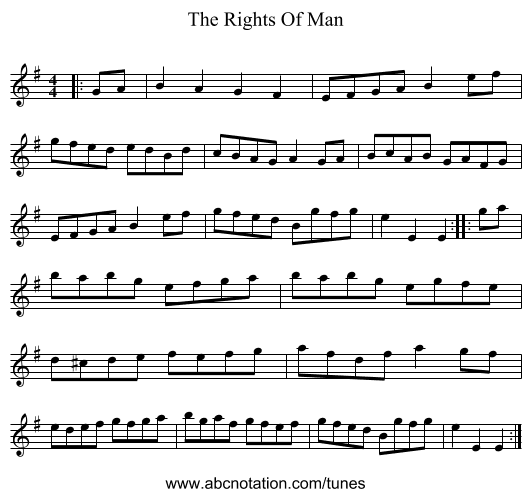 The Rights Of Man - staff notation