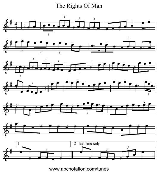 The Rights Of Man - staff notation
