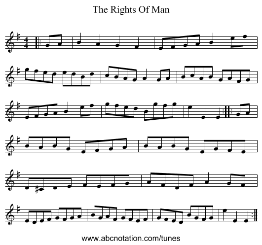 The Rights Of Man - staff notation