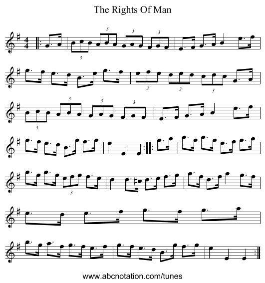 The Rights Of Man - staff notation