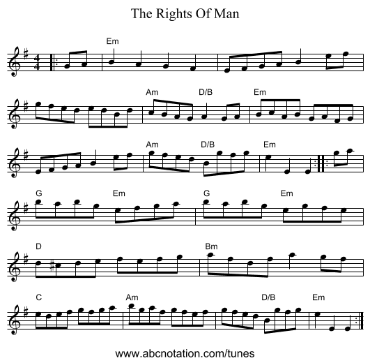The Rights Of Man - staff notation