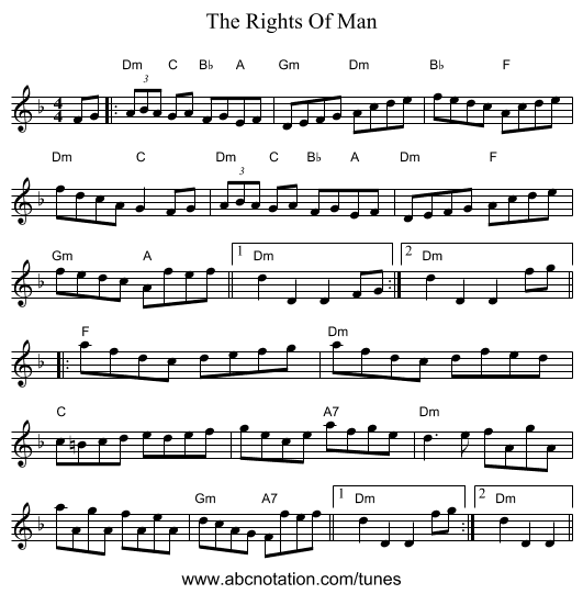 The Rights Of Man - staff notation