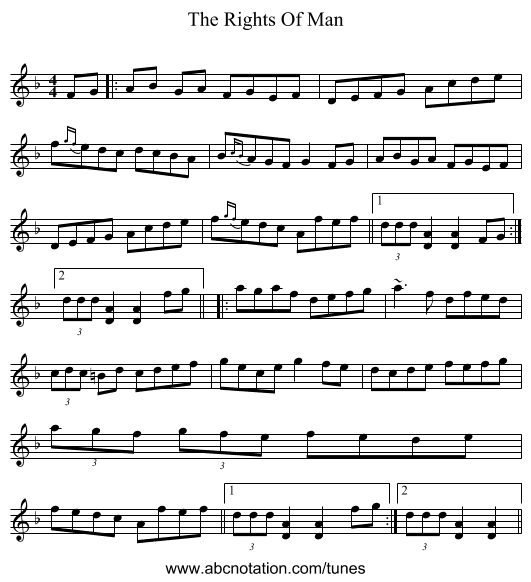 The Rights Of Man - staff notation