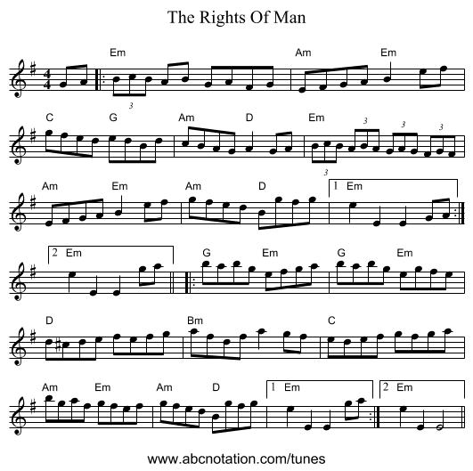 The Rights Of Man - staff notation