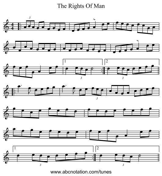 The Rights Of Man - staff notation