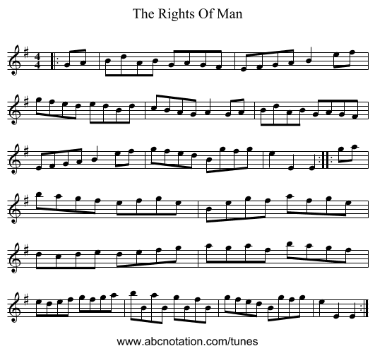 The Rights Of Man - staff notation