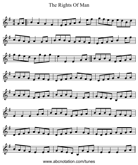 The Rights Of Man - staff notation