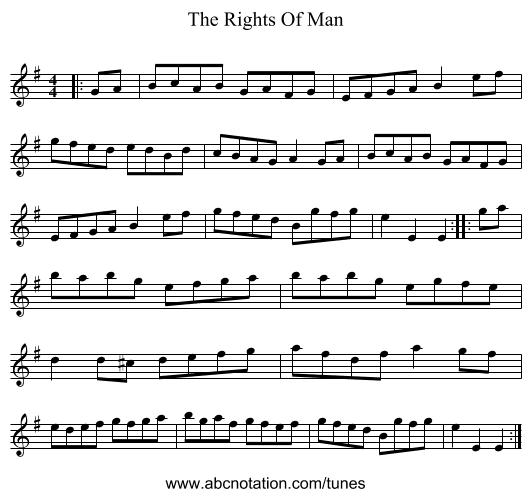 The Rights Of Man - staff notation