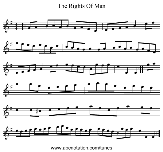 The Rights Of Man - staff notation