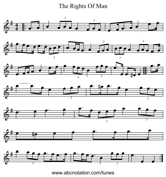 The Rights Of Man - staff notation