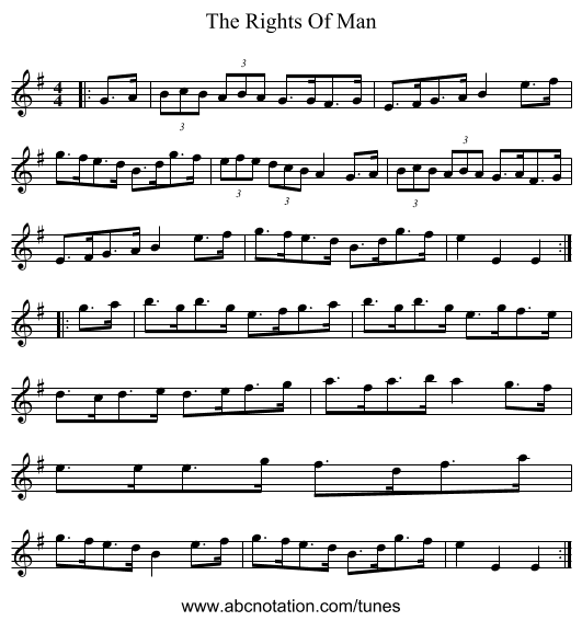 The Rights Of Man - staff notation