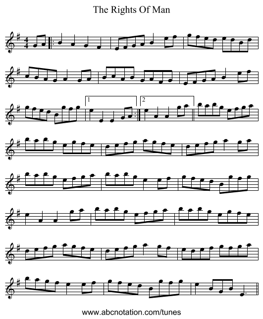 The Rights Of Man - staff notation