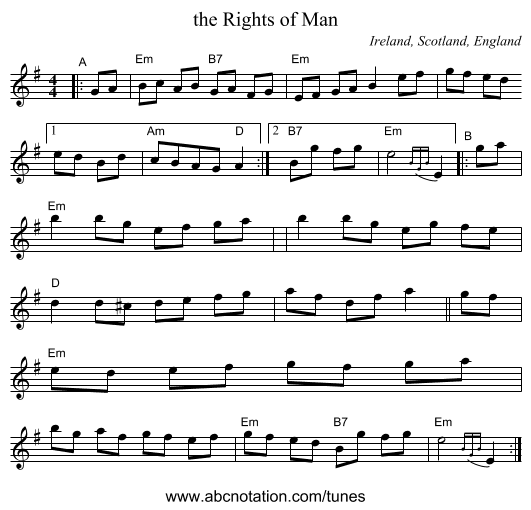 the Rights of Man - staff notation
