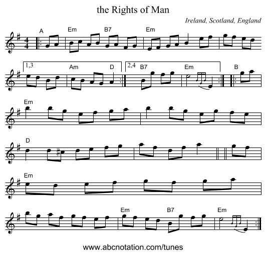the Rights of Man - staff notation