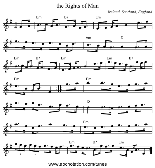 the Rights of Man - staff notation