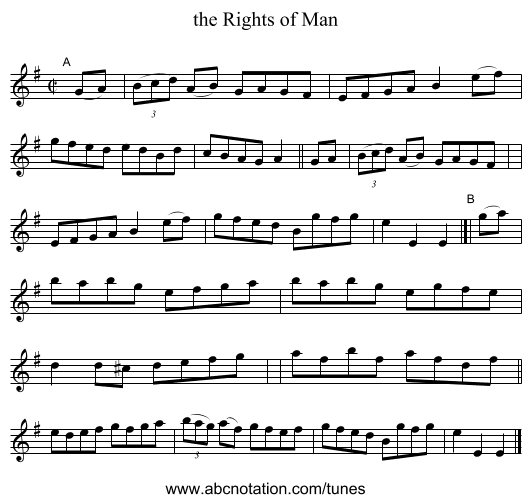 the Rights of Man - staff notation