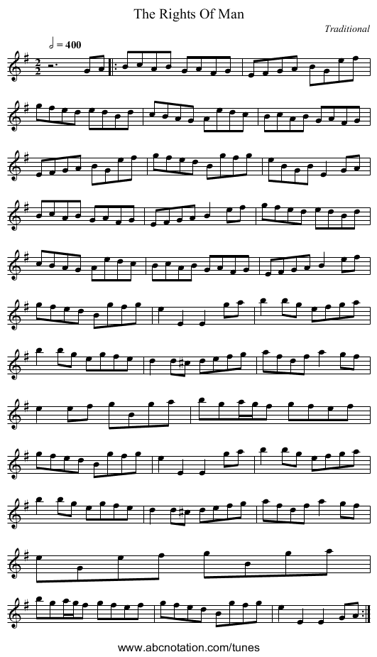 The Rights Of Man - staff notation